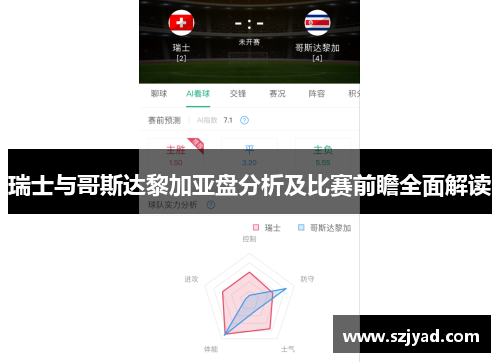瑞士与哥斯达黎加亚盘分析及比赛前瞻全面解读
